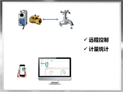 水源智能控制